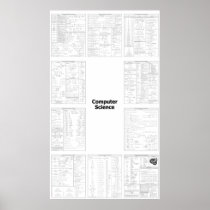 Ultimate Computer Science Reference Poster