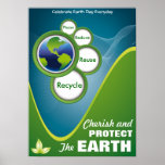 Ultimate Earth Poster
