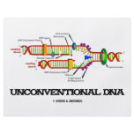 Unconventional DNA (DNA Replication Humor) Flyer Design