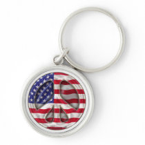undefined keychain