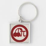 undefined keychain