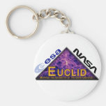 undefined keychains
