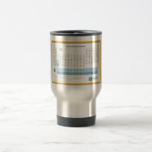 undefined mugs