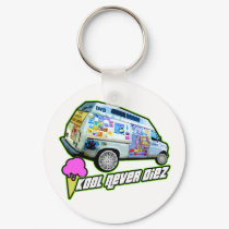 UNDERGROUND HIP-HOP keychains by dustyvinyldesign UNDERGROUND HIP-HOP keychains
