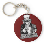 UNDERGROUND keychains