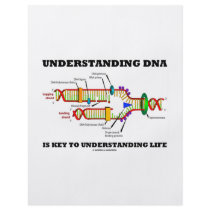 Understanding DNA Is Key To Understanding Life Flyer