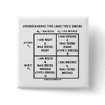 Understanding Type I And Type II Errors Statistics Button