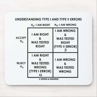 Understanding Type I And Type II Errors Statistics mousepad