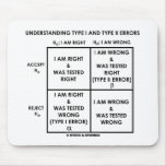 Understanding Type I And Type II Errors Statistics Mousepads