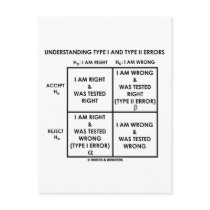 Understanding Type I And Type II Errors Statistics Post Card