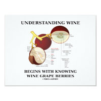Understanding Wine Begins With Knowing Wine Grape 4.25x5.5 Paper Invitation Card