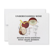 Understanding Wine Begins With Knowing Wine Grape invitations