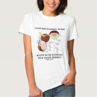 Understanding Wine Begins With Knowing Wine Grape T Shirt