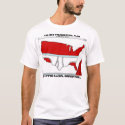 Undies Immagration Shirt