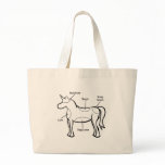 Unicorn Parts Tote Bags