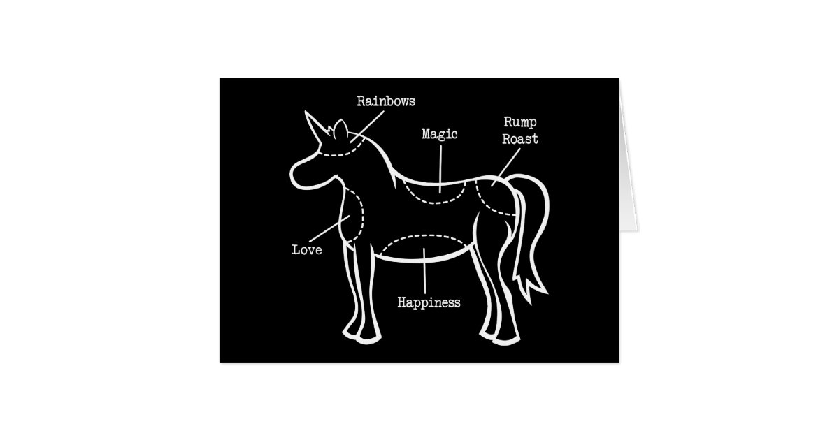 Unicorn Parts Card Zazzle