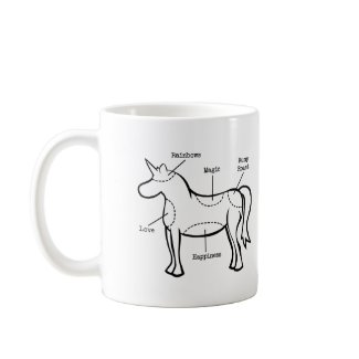 Unicorn Parts mug