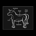 Unicorn Parts Postcard