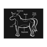 Unicorn Parts Postcard