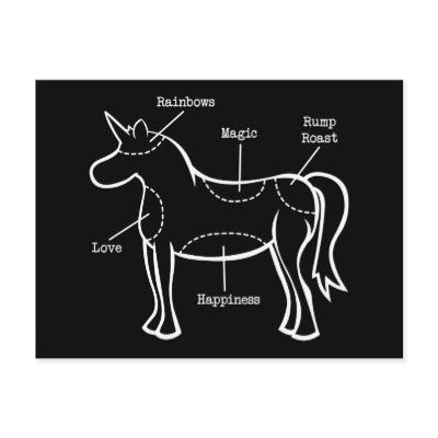 Unicorn Diagram