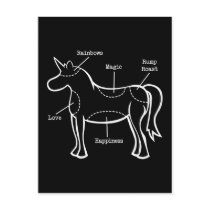 Unicorn Parts postcards by toxiferous Unicorn Parts postcards