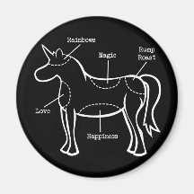 Unicorn Parts Refrigerator Magnet