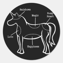 Unicorn Parts Sticker