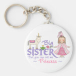 Unicorn Princess Key Chains