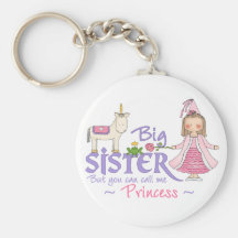 Unicorn Princess Key Chains