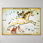 Unicorn Star Chart - Monoceros Constellation Poster