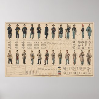 Uniforms Worn by Union and Confederate Soldiers print