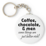 Unique funny keychains birthday gifts joke quotes