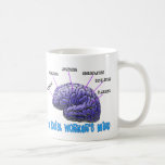 Unique Social Worker Gifts-A Social Worker's Mind Coffee Mugs