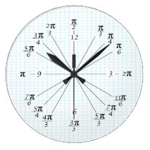 Unit Circle Clock