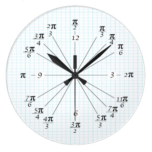 Unit Circle Clock Zazzle