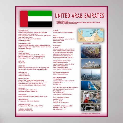 United Arab Emirates Print