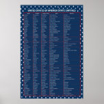 United States Capitals Poster