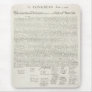 United States Declaration of Independence Mousepads