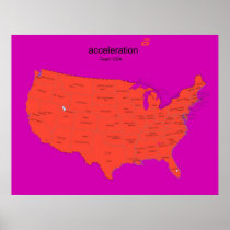 United States of America Poster