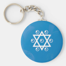 Unity keychains
