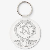 Unity Keychain by 13BlackCatsDesigns Unity Keychain