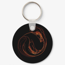 Unity Keychain