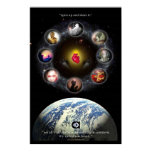 Universal Heart by Gregory Gallo posters