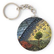 Universum Keychains