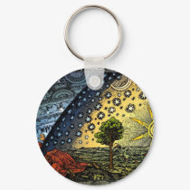Universum keychains by marcusfaith Universum keychains