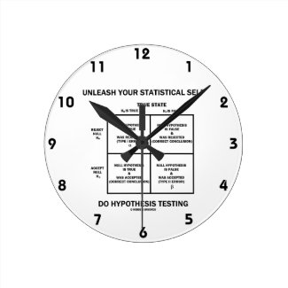 Unleash Your Statistical Self Hypothesis Testing Wallclock