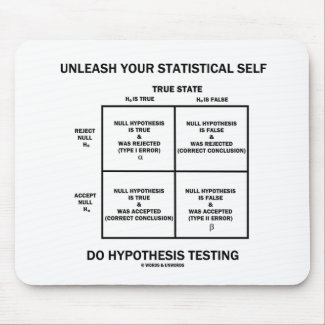 Unleash Your Statistical Self Hypothesis Testing Mouse Pads
