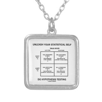 Unleash Your Statistical Self Hypothesis Testing Jewelry