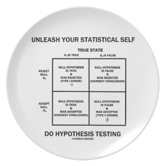 Unleash Your Statistical Self Hypothesis Testing Party Plate