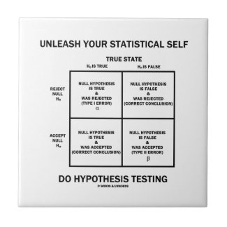 Unleash Your Statistical Self Hypothesis Testing Tile